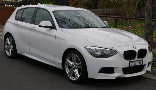 BMW Série 1 Hatchback 5dr