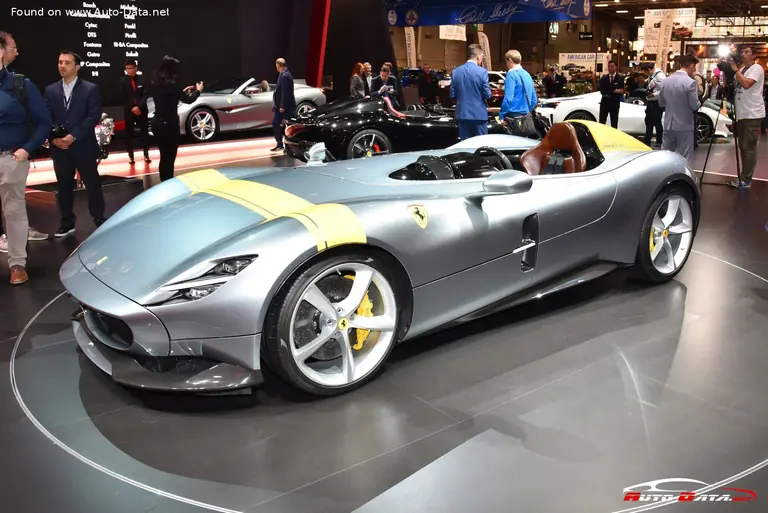 Ferrari Monza SP