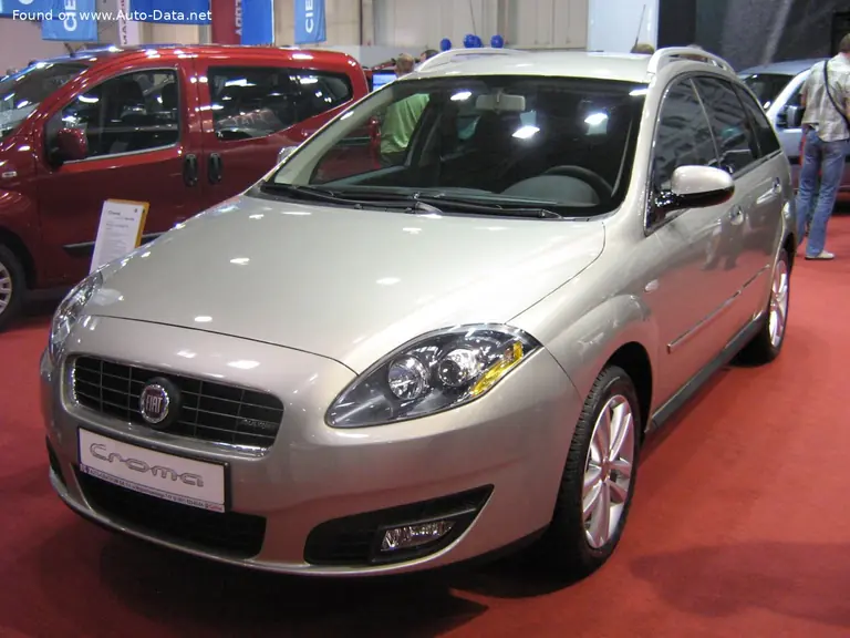 Fiat Croma II