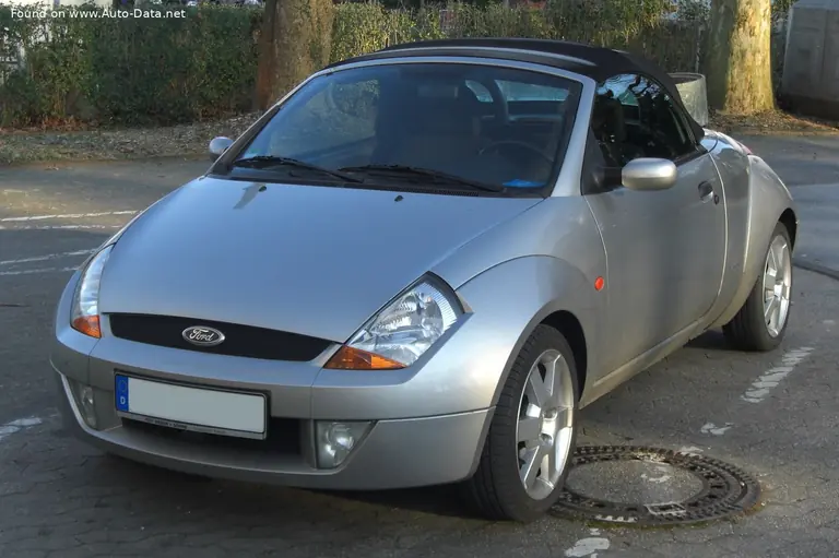 Ford Streetka (RL2)