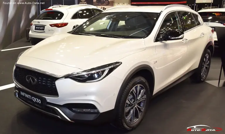 Infiniti QX30
