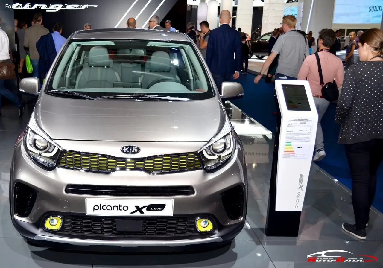 Kia Picanto III